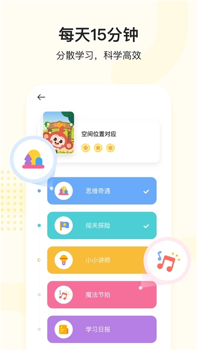 小猴思维图4