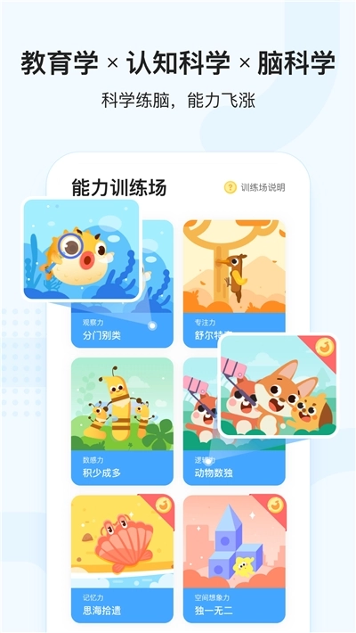 小猴思维图2