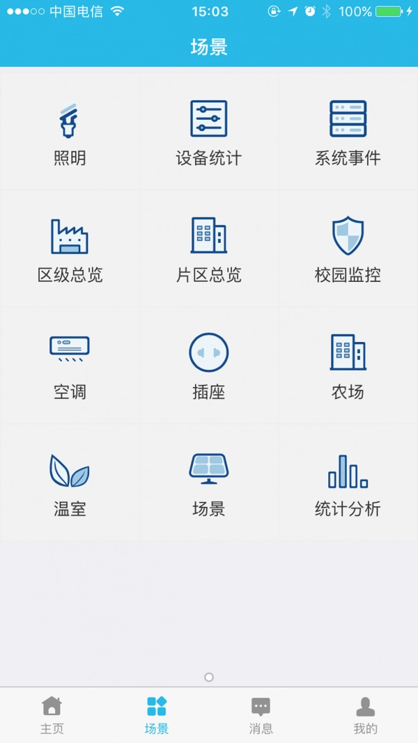 亿小云通用版图2