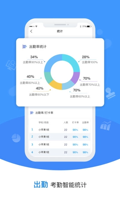 青蓝管理端