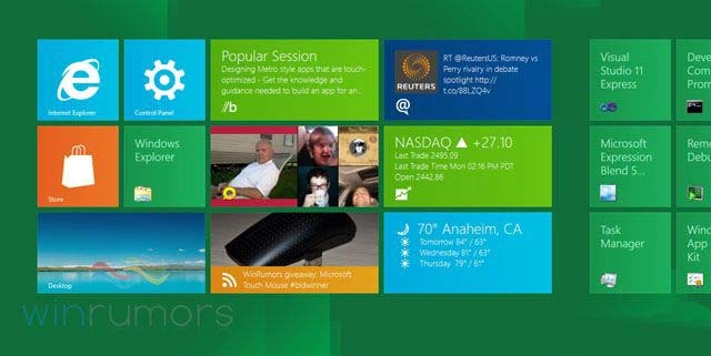 Windows8预览版尚未正式发布，其下载量就已突破300万次