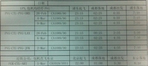 预购的新iPad2已从内地发出