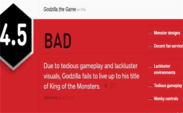 《哥斯拉》这款游戏是否值得一玩？IGN给出的评分只有4.5分