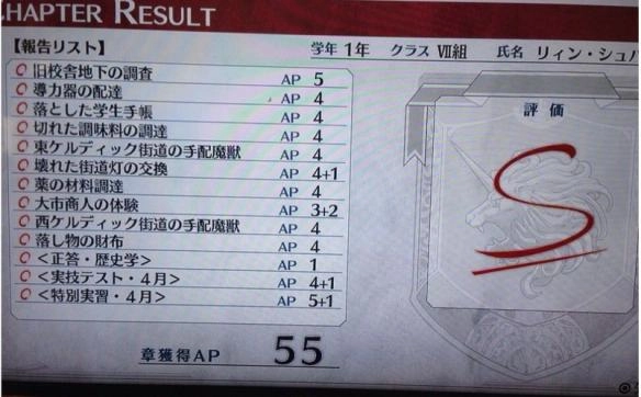 英雄传说：闪之轨迹中AP点数的获取方法有哪些