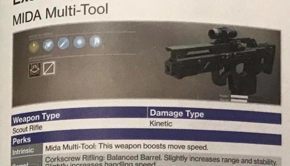 《命运2》里都有哪些金枪？全金枪的技能介绍与搭配指南