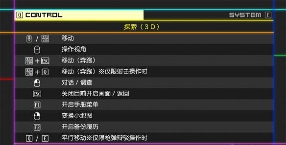《新弹丸论破V3》图文攻略全角色技能解析+全章节剧情通关流程