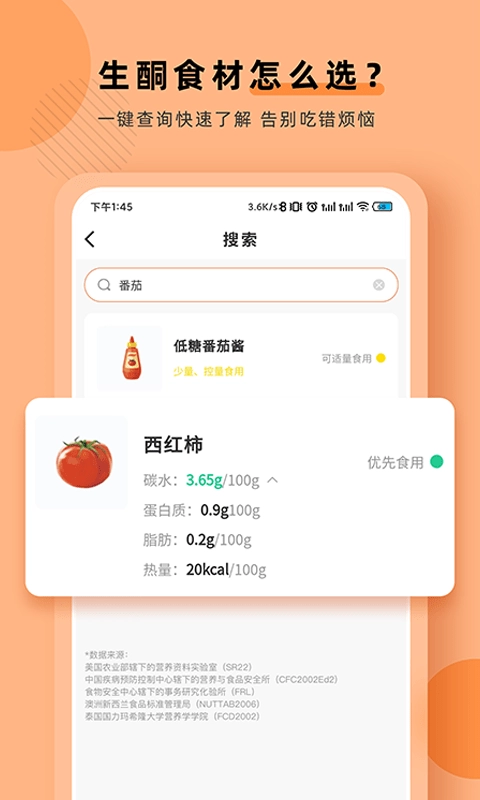 生酮低碳减肥图2