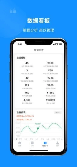 艺合源管家图3