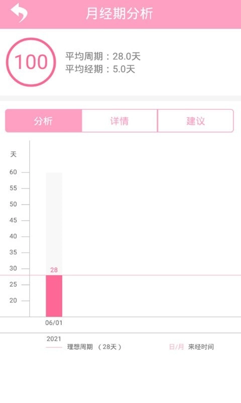 爱心小宝贝(3)