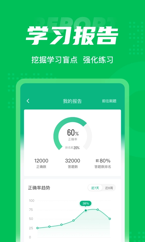 保健调理师聚题库图4