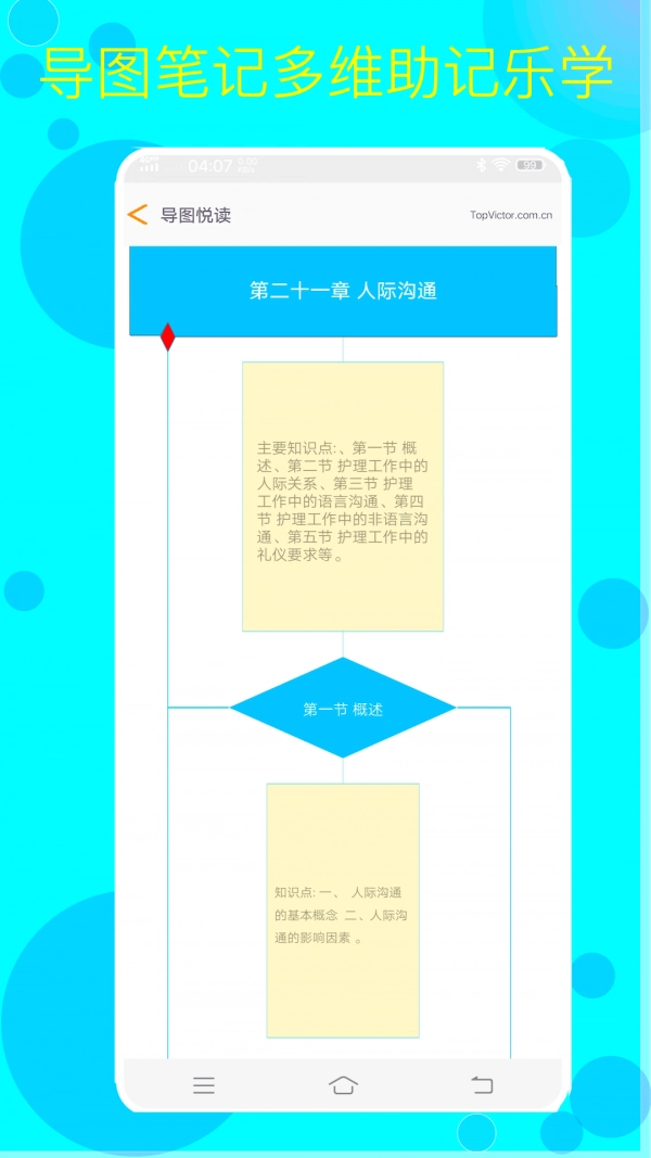 护考护士护师手机免费版图2