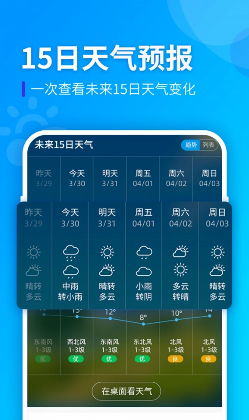 全季天气图5