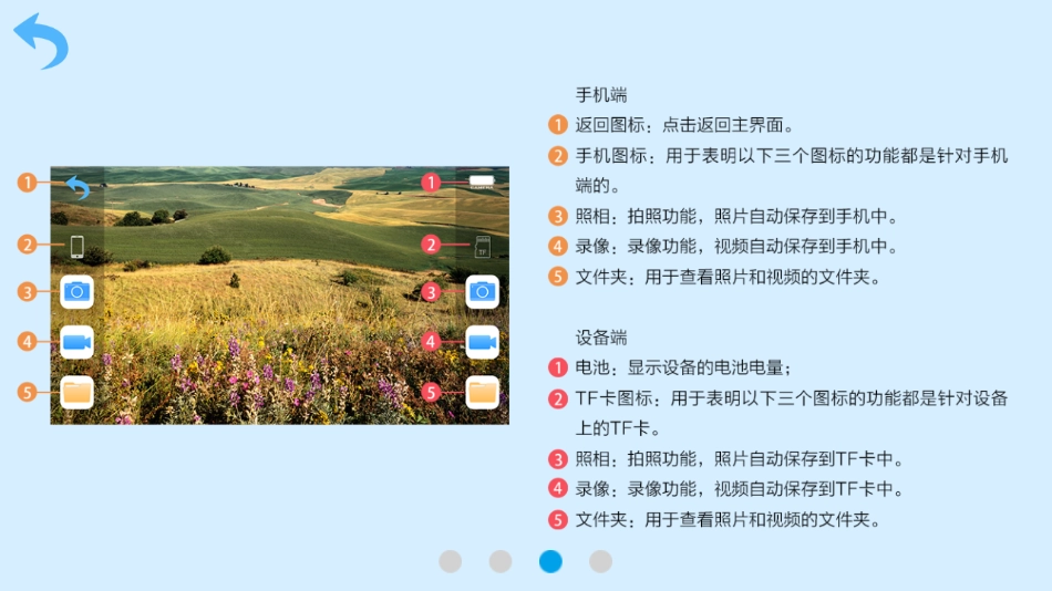 Sports DV图3
