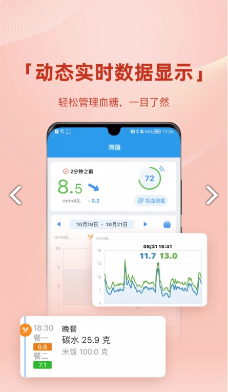 清糖
