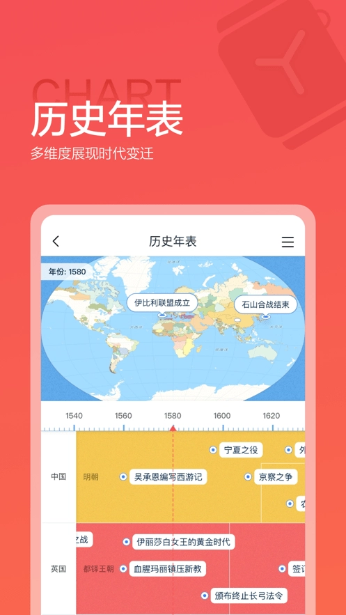 全知识免费版图3