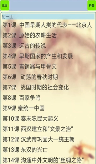 初中历史知识点笔记图3
