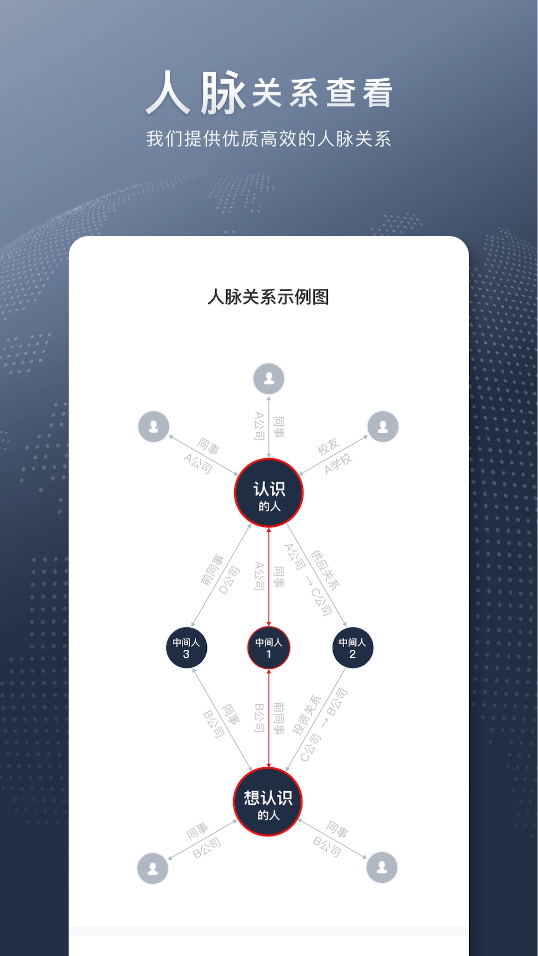 给力讯息直装版图1