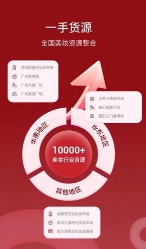 美妆商家图2