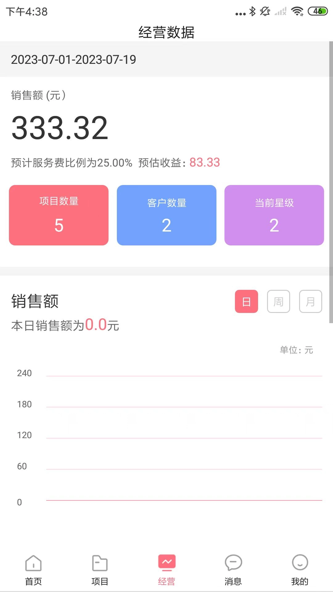 六个喵导师正版图1
