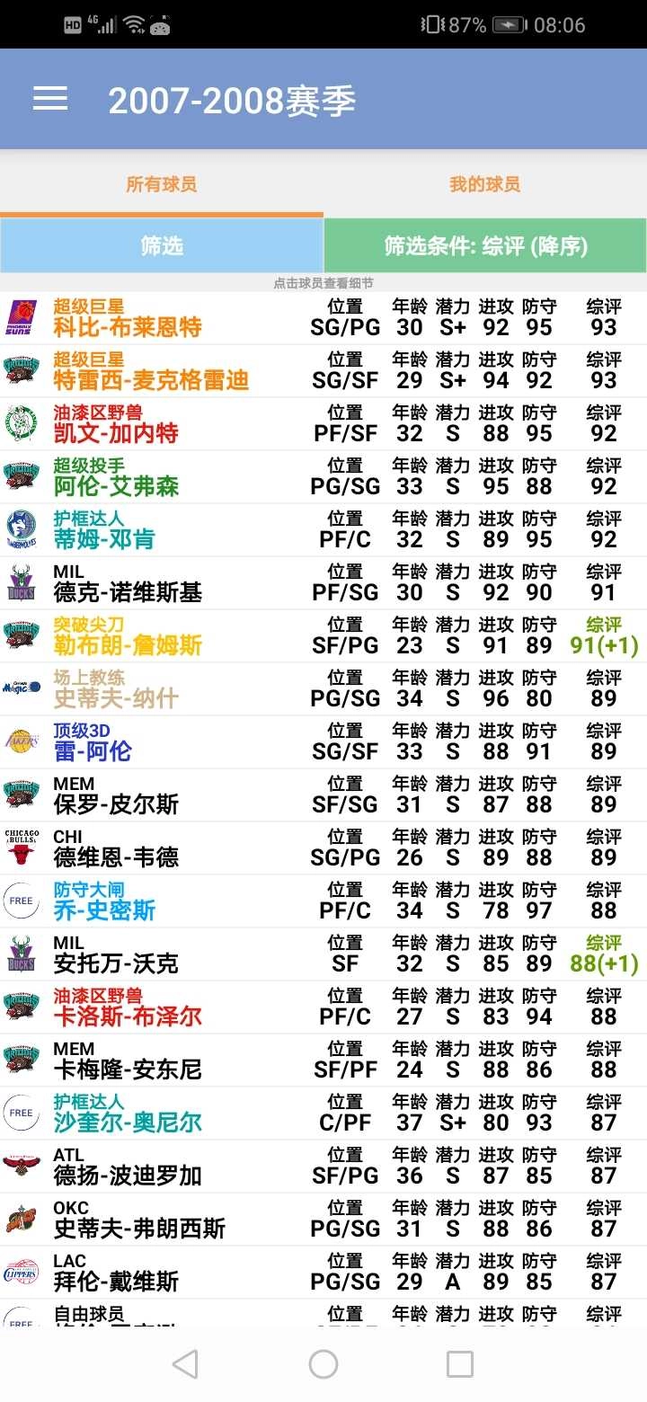 NBA篮球经理2026图4