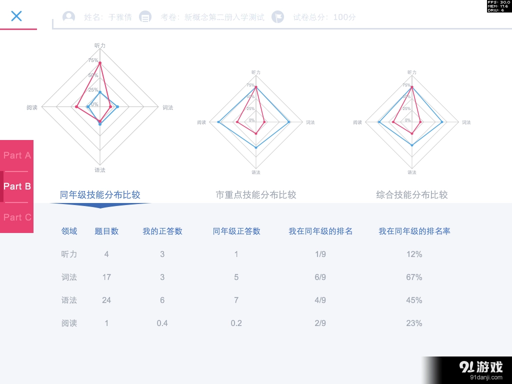 爱测评图2