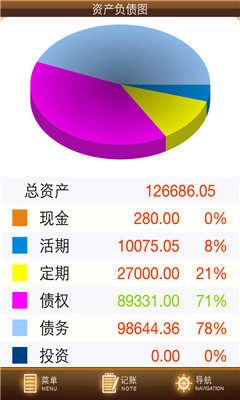 君子爱财 免费原版图3