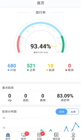 掌汇机场手机免费版图3