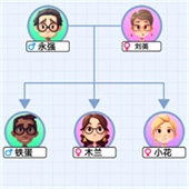 族谱模拟器手机版