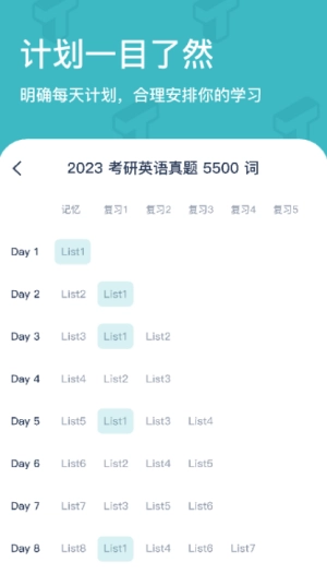炭炭背单词