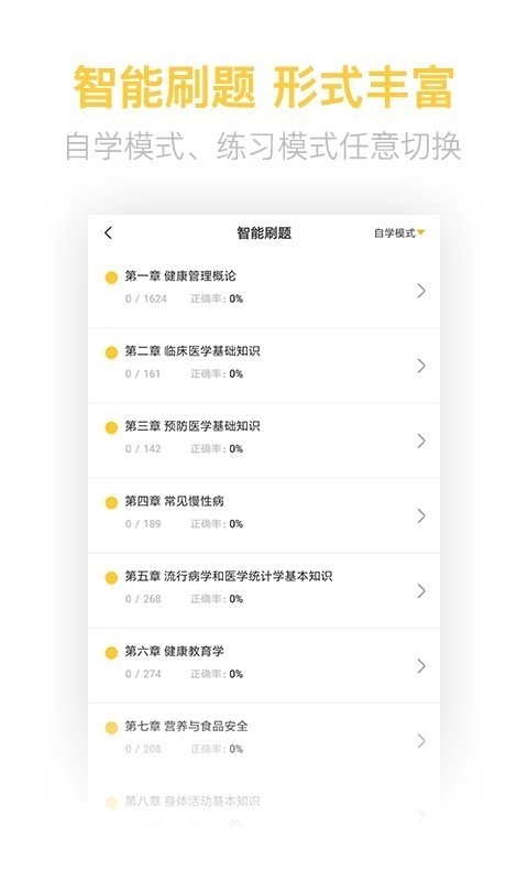 健康管理师（考试题库）图1