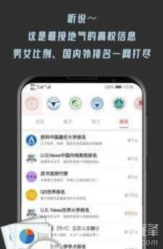 大学情报局(大学校园服务中心) 无广告版-图3