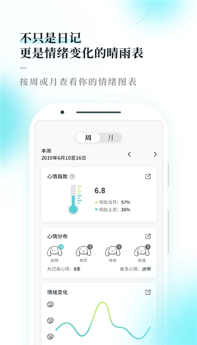 moo日记（记录心情）图3