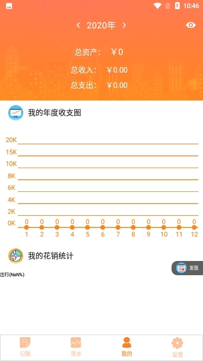 金日哆图3