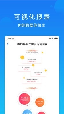 晓数手机版图2