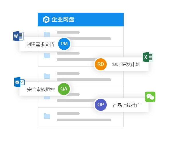 Edisk企业网盘图3