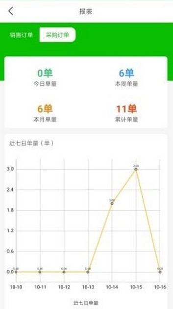 潇耕店邦最新版图2