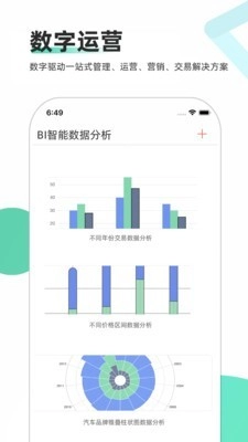 车商通手机免费版图3