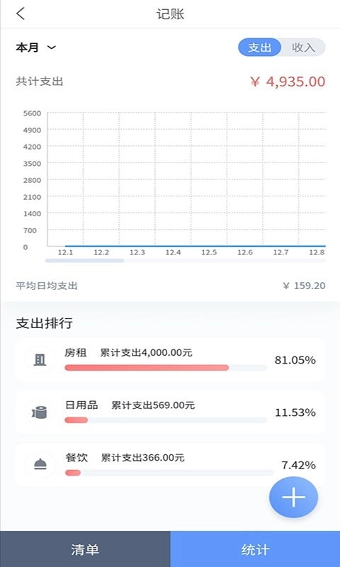 滴答账本图2