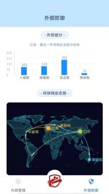 七壹红盾图3