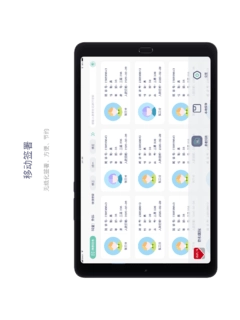 移动签署最新版图3