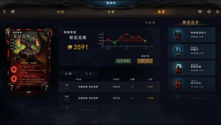 失落的王座图1