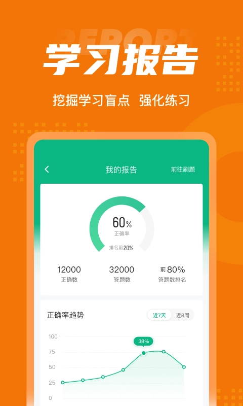 环卫垃圾处理工聚题库手机版图1
