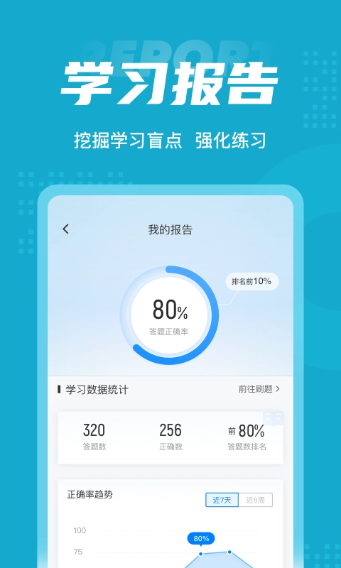 内科学聚题库直装版图4