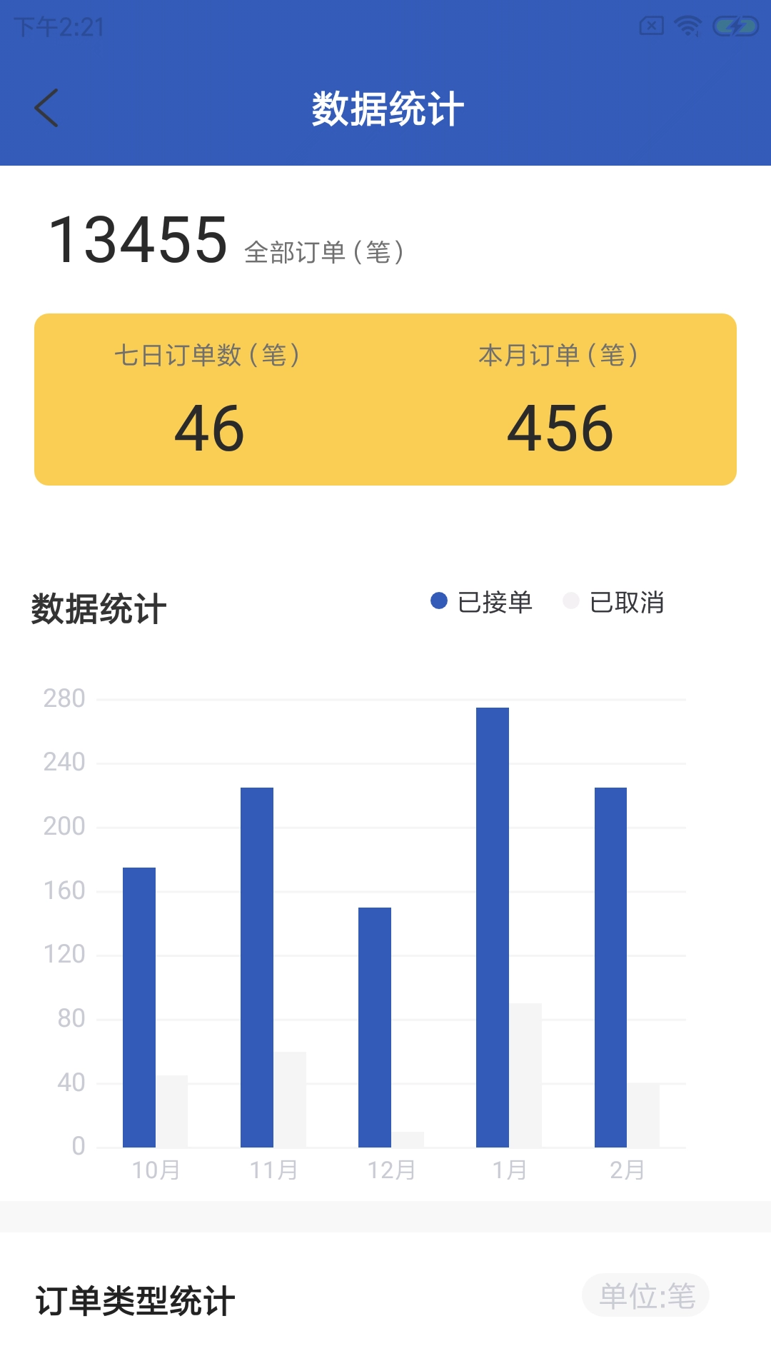 咪安鲁骑手(3)