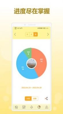 有个计划