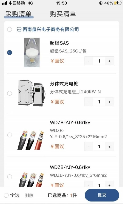 西南盘兴