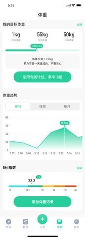 轻断食now直装版图1