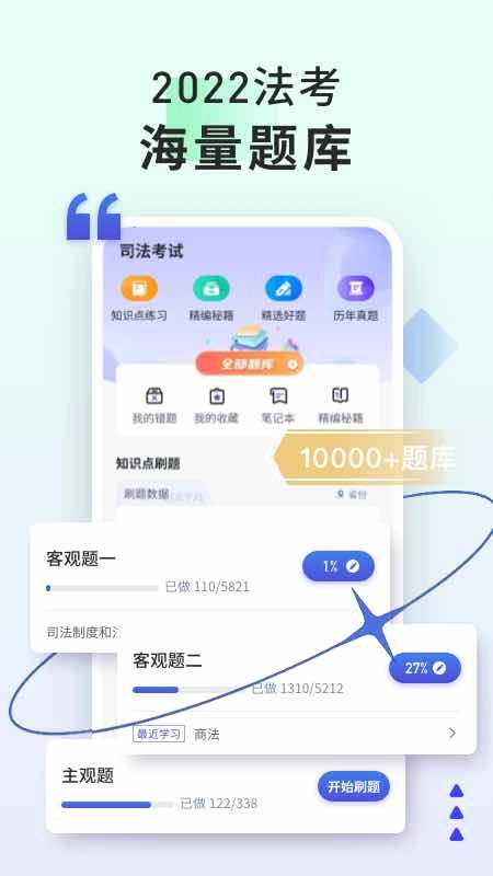 司法考试题库自考王官方正版图5