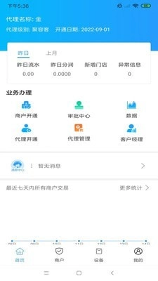 荣客多图3