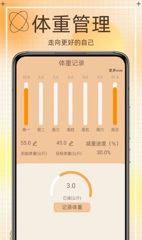 网上食谱图2